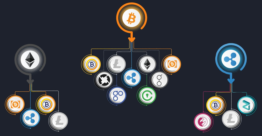 Тройка лидеров: Биткоин, Ethereum, XRP. Чего не хватает «убийцам», чтобы их догнать?